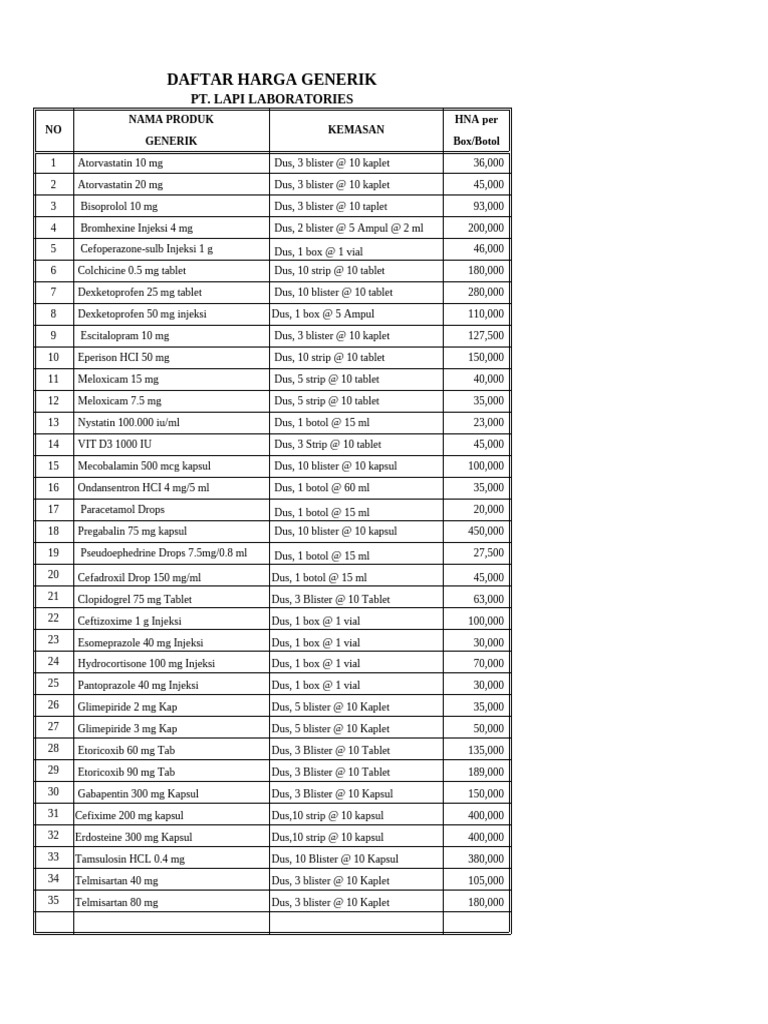 Daftar Harga Obat Generik LAPI | PDF | Pharmacology | Drugs