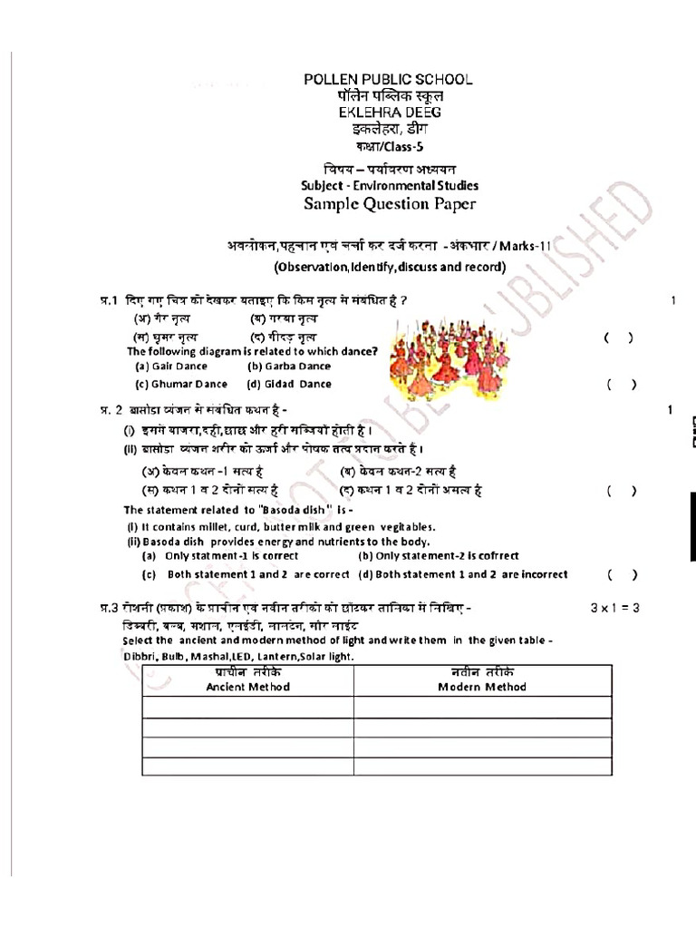 EVS Class 5th | PDF