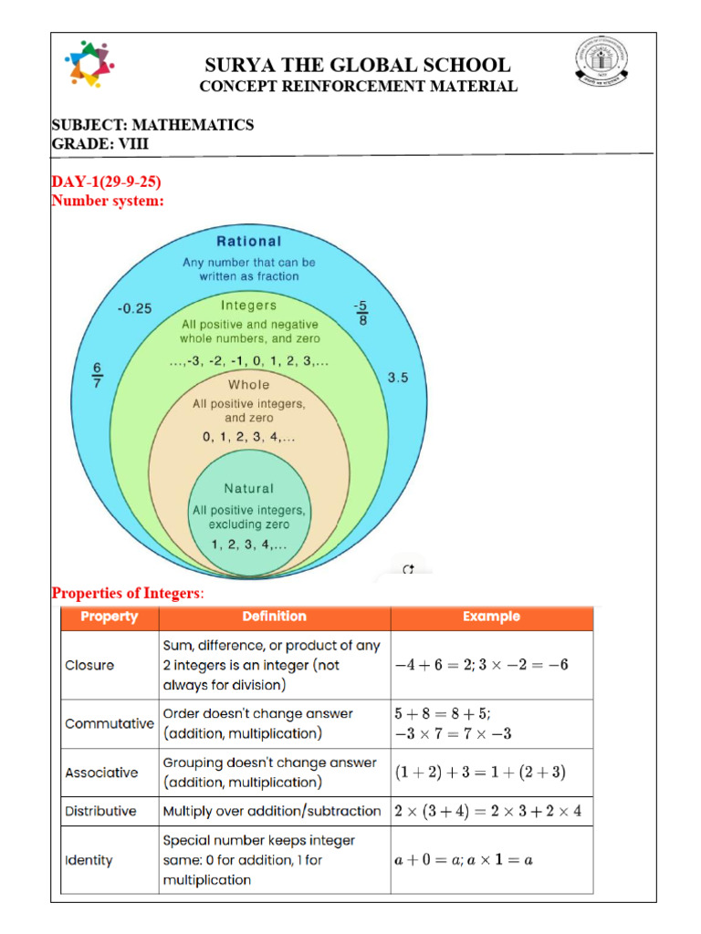 G-8 Maths Concept Reinforcement Material | PDF | Multiplication | Triangle