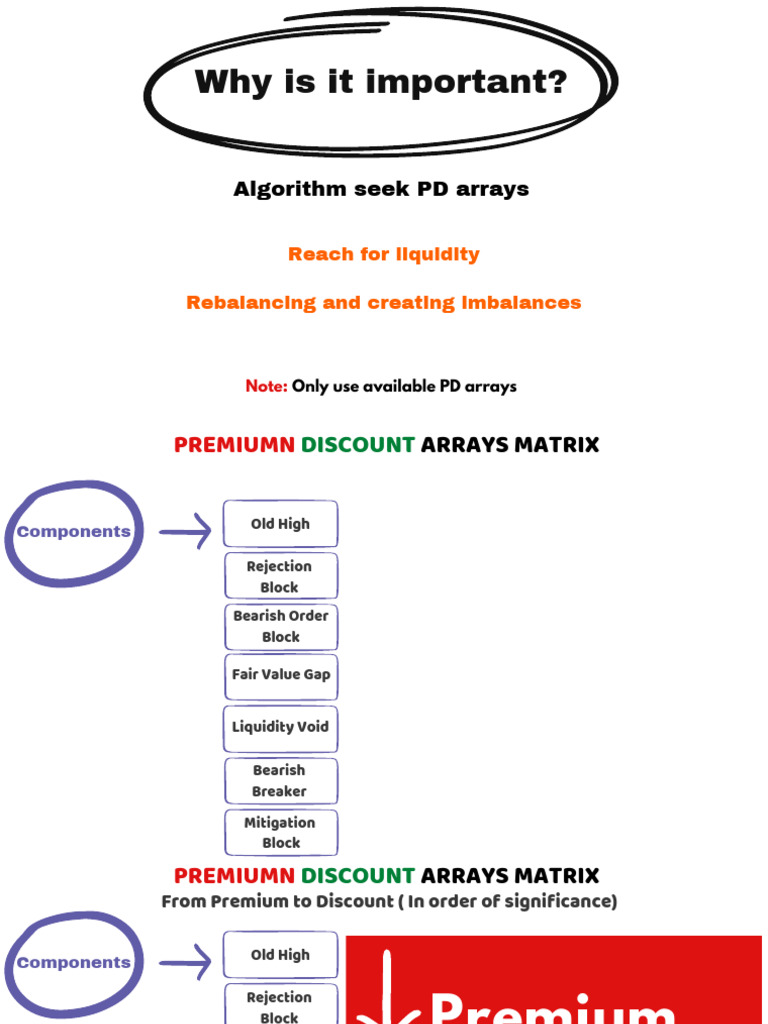 PD Arrays Matrix Pages 4 | PDF
