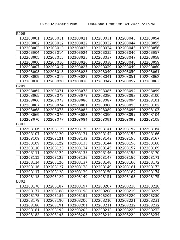 Seating Plan | PDF