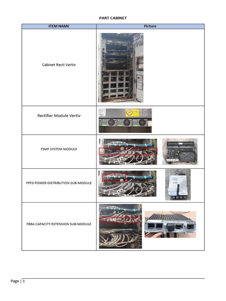 Telecom Equipment and Accessories List | PDF | Telecommunications ...