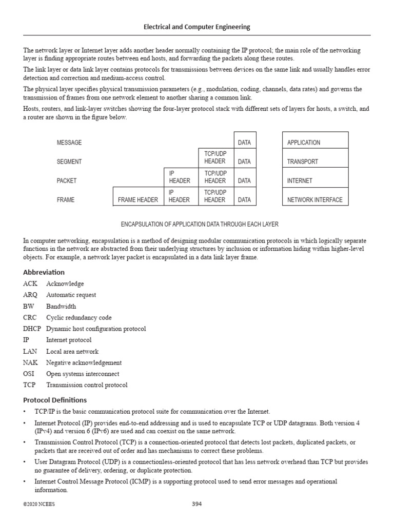 Understanding Network Protocol Layers | PDF | Transmission Control ...