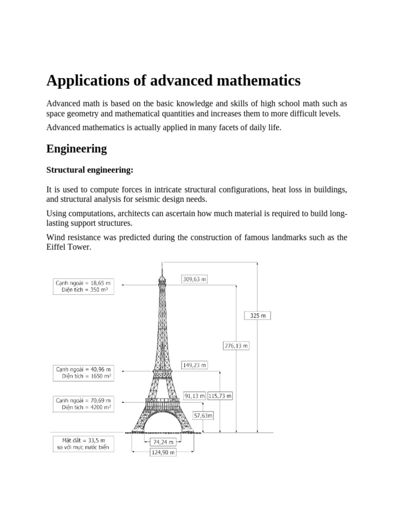 Real-World Applications of Advanced Math | PDF | Weather Forecasting ...