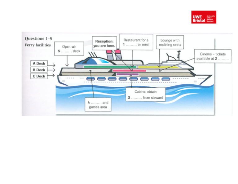 01 (Additional) Diagram Labelling | PDF