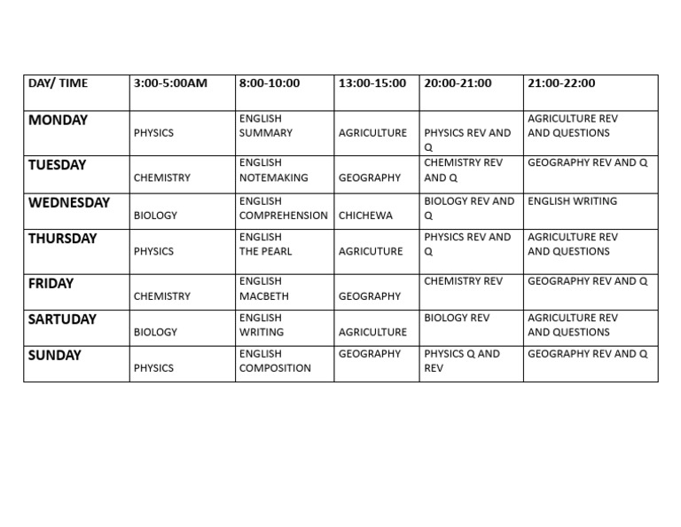 Weekly Study Schedule Overview | PDF