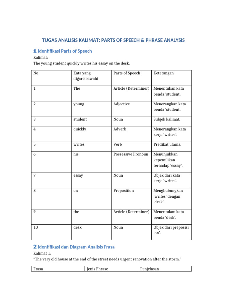 Parts of Speech and Phrase Analysis Guide | PDF | Part Of Speech | Phrase