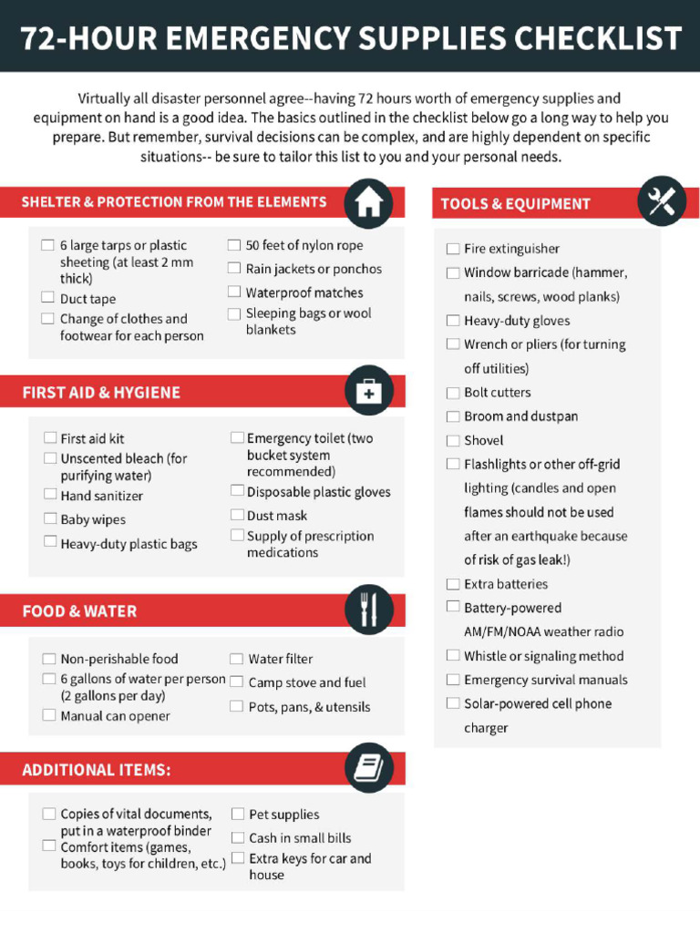 72 Hour Emergency Preparedness Checklist | PDF