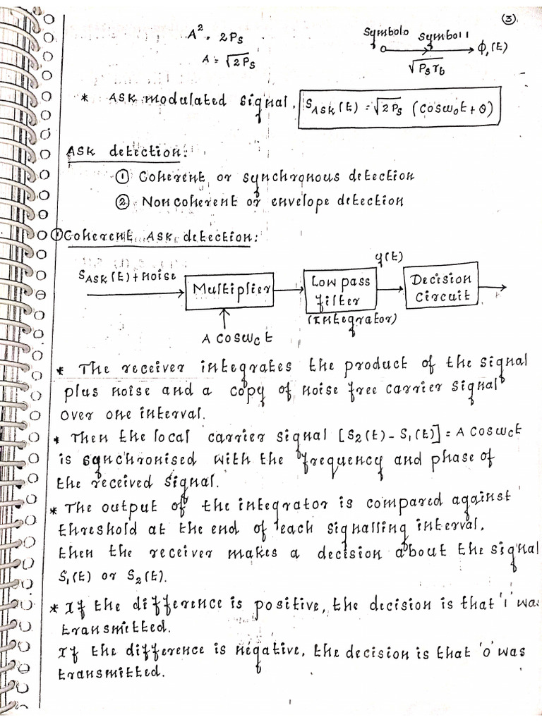 Unit-1 MDCS | PDF