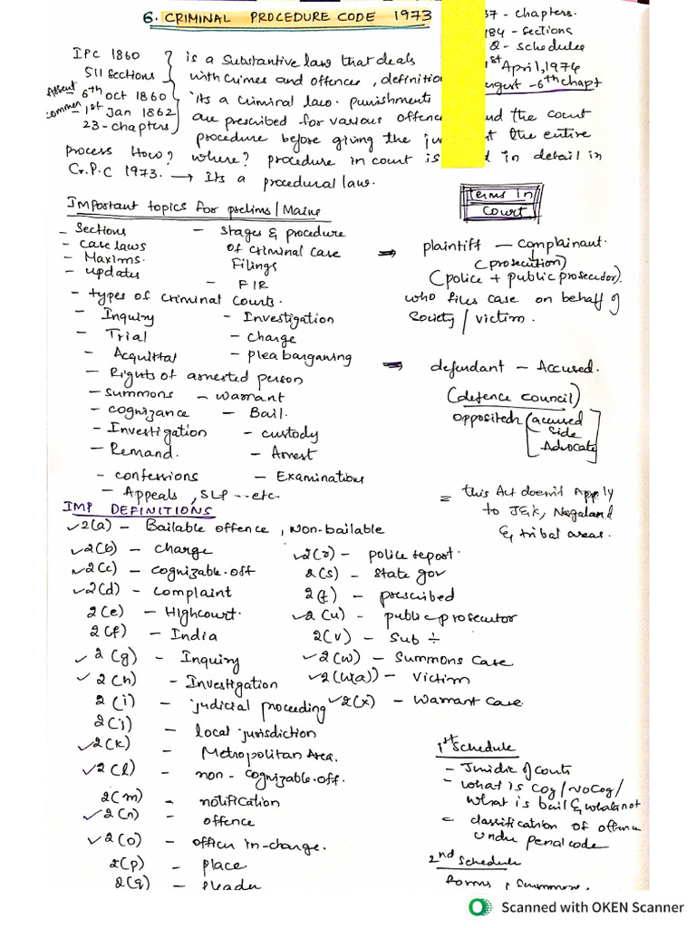Criminal Procedure Code - Hand Written | PDF