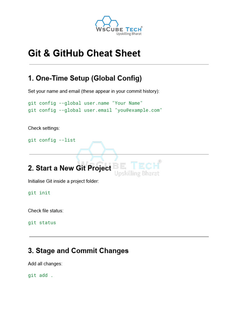 Git & GitHub Quick Reference Guide | PDF