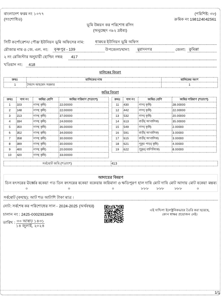 Khajna | PDF