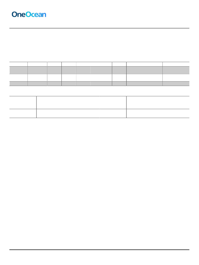 Wk-27-2023 Correction Log Report | PDF