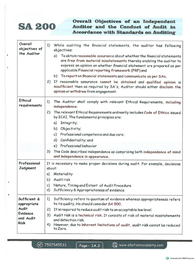 SA200 | PDF