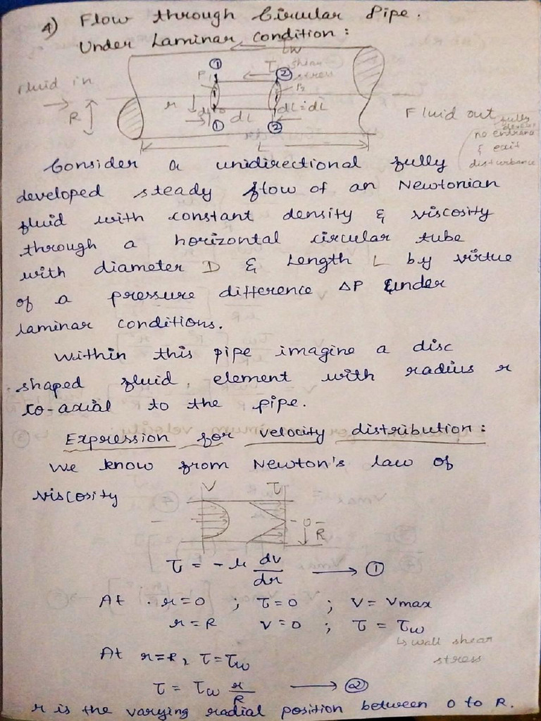 FM Unit 4 | PDF