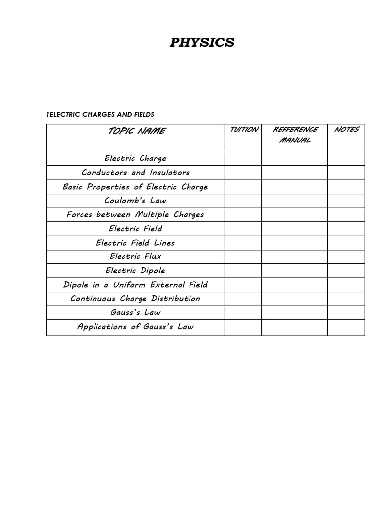Comprehensive Physics Study Guide | PDF | Electromagnetic Radiation ...