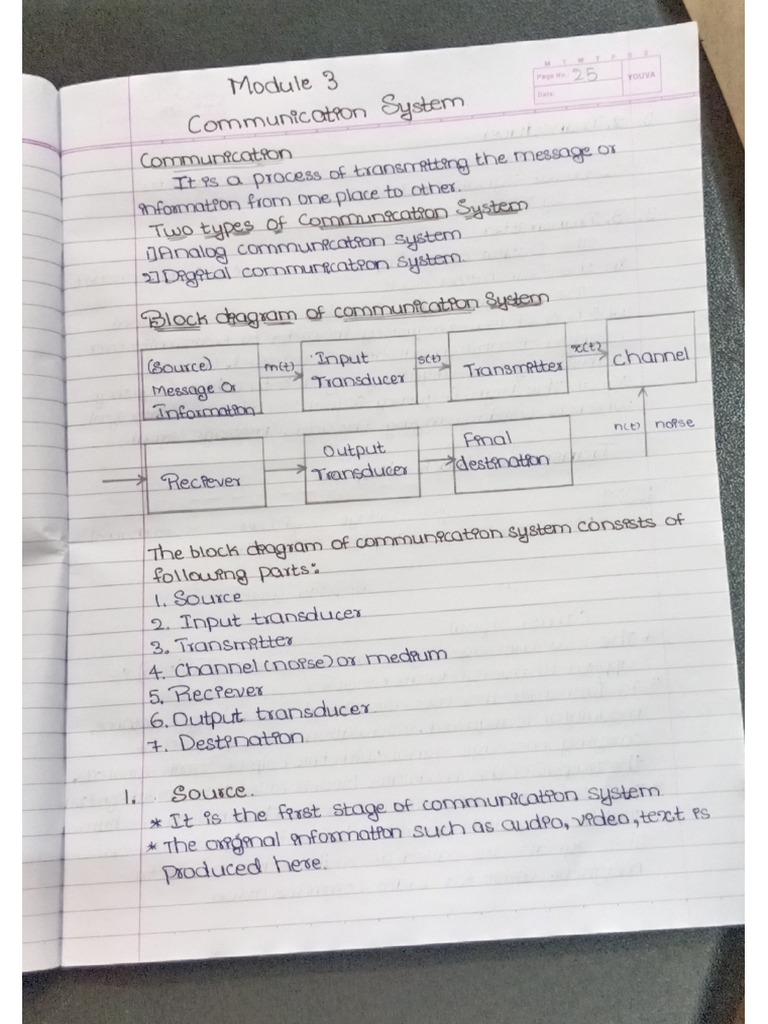 ECE Communication System | PDF