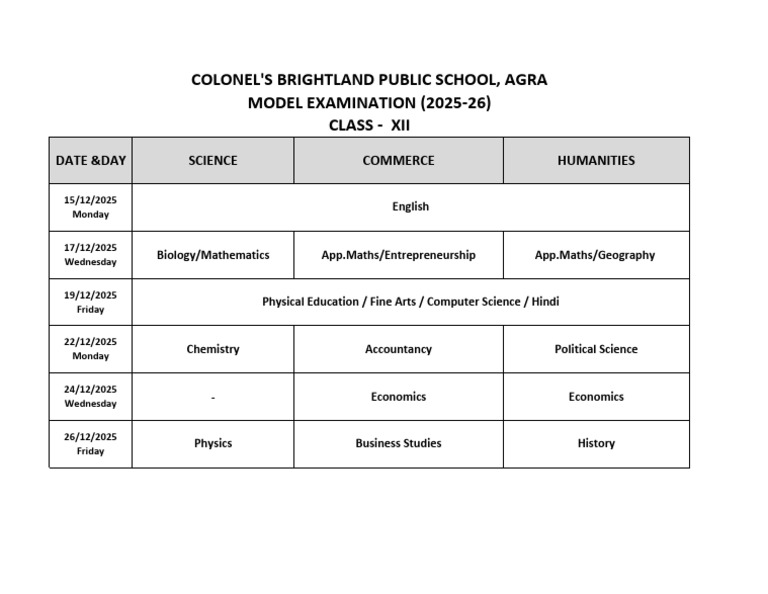 Class XII Model Exam Schedule 2025 | PDF