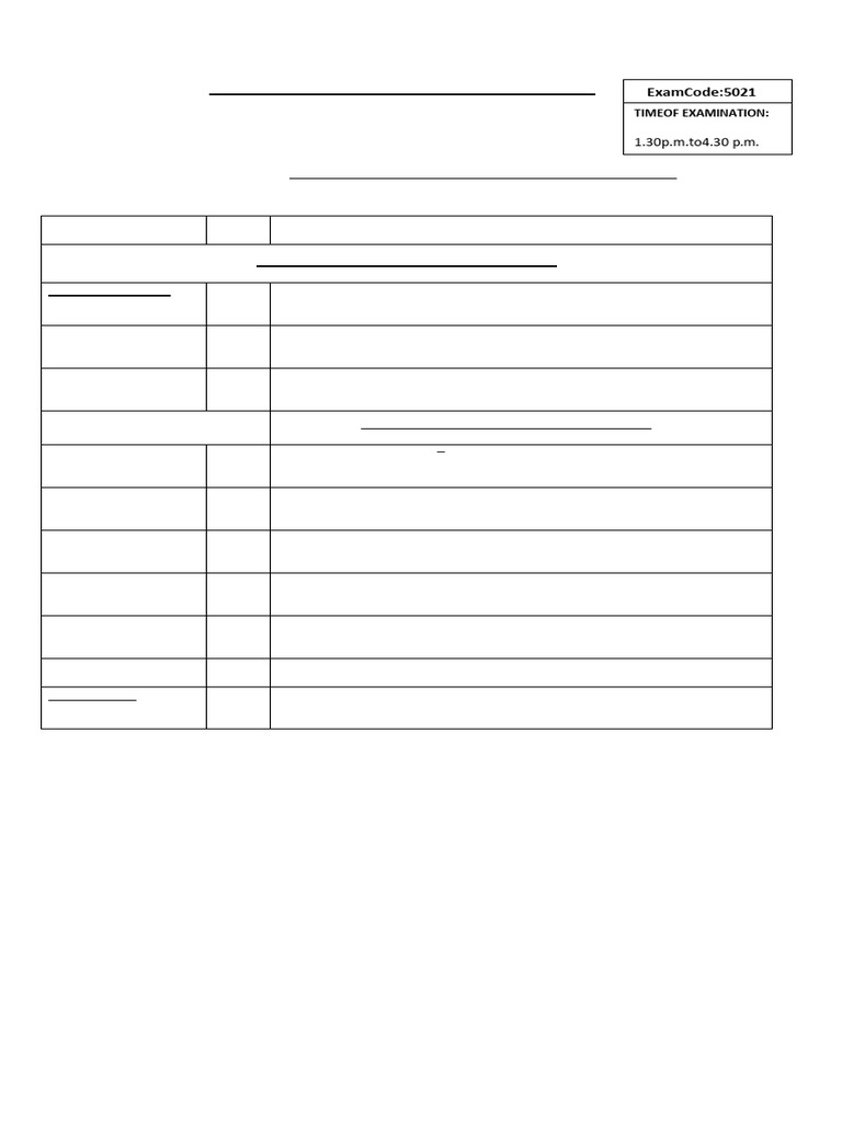 BCom - 1st Sem | PDF