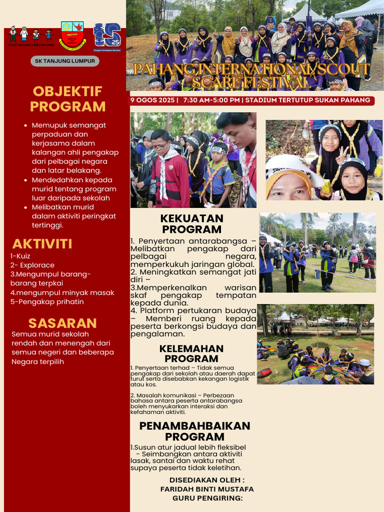 Opr Program Kokurikulum | PDF