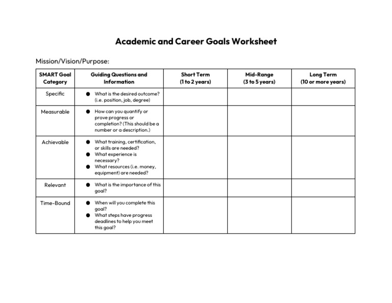 STSC 0111 Academic and Career Goals Worksheet | PDF
