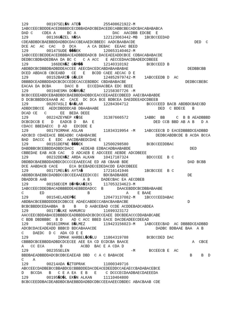 Document of Unique Identifiers | PDF