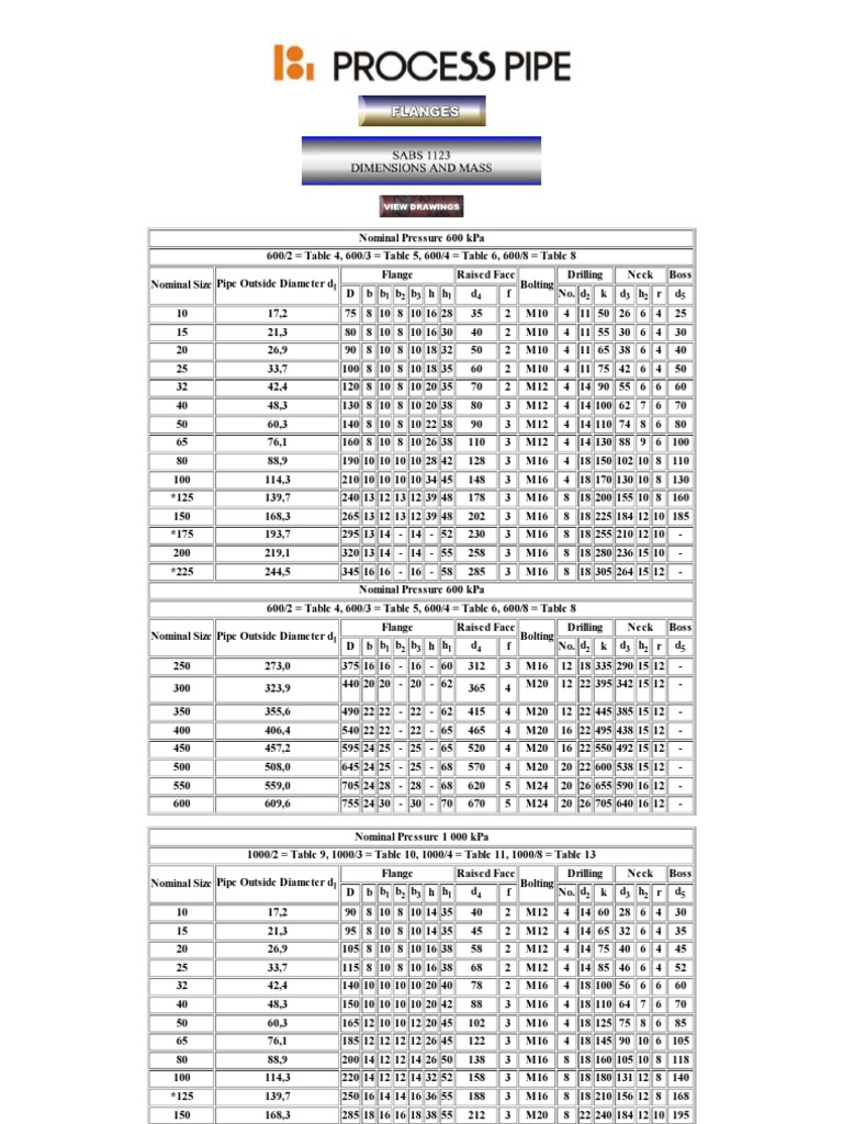 Sabs 1123 Pipe Dimensions Gas Technologies Mechanical Engineering