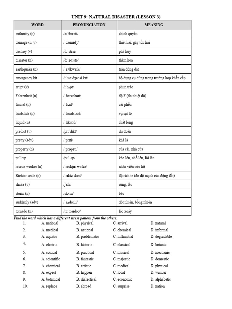 Vocabulary and Exercises on Natural Disasters | PDF | Tsunami | Natural ...