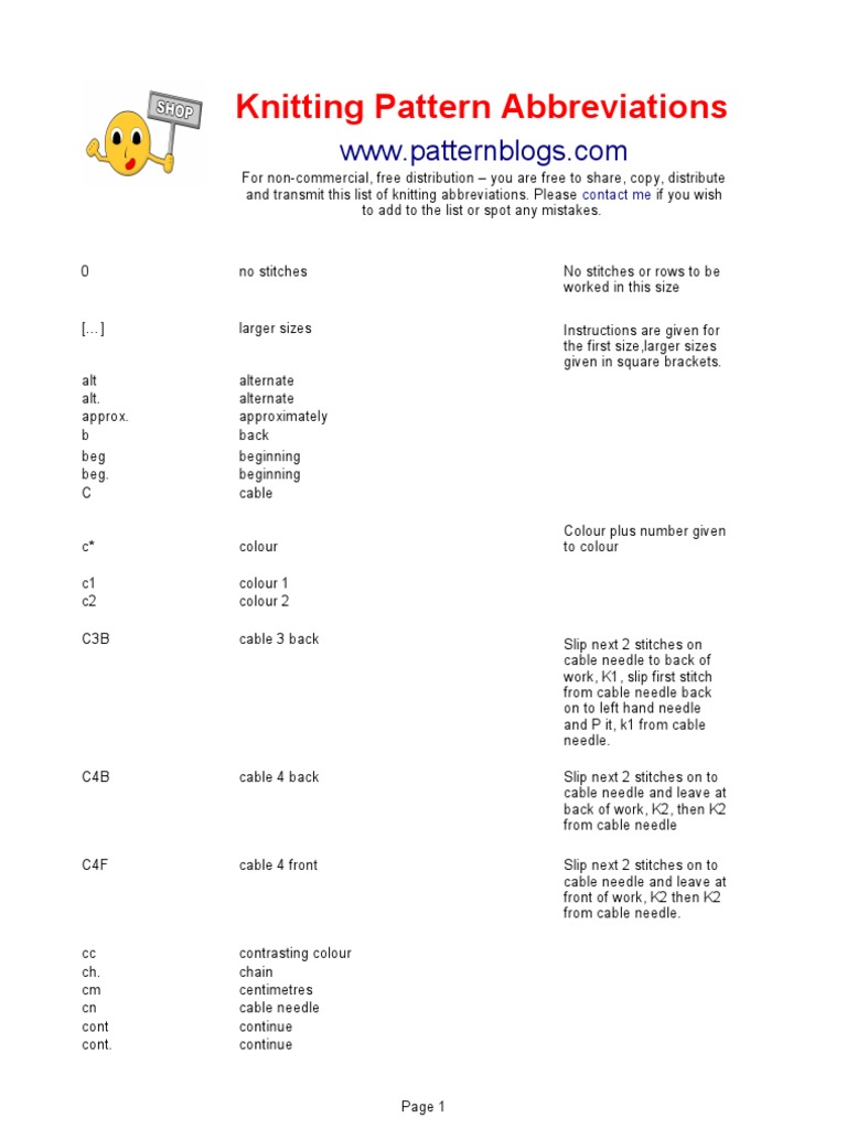 Pattern Blogs Knitting Abbreviations Basic Knitted Fabrics Knitting