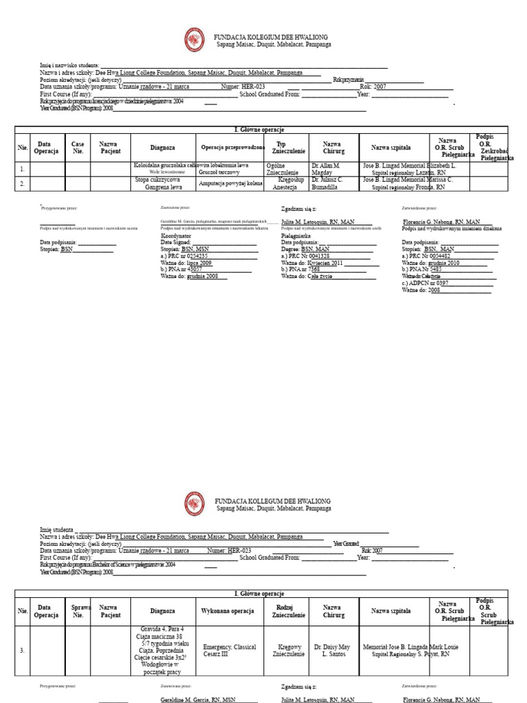 Nowe Przypadki Form PRC | PDF