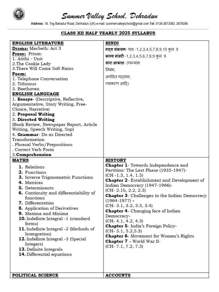 Class XII Half Yearly Syllabus 2025 | PDF | Demand | Supply (Economics)