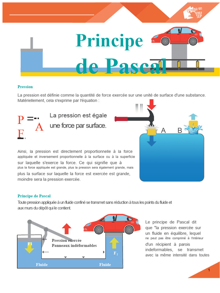 Comprendre le principe de Pascal | PDF | Pression | Hydraulique
