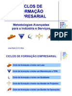 Ciclos Formação Empresarial