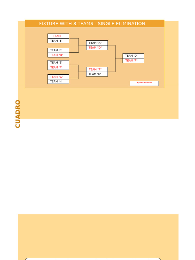 Fixture With 8 Teams - Single Elimination | PDF