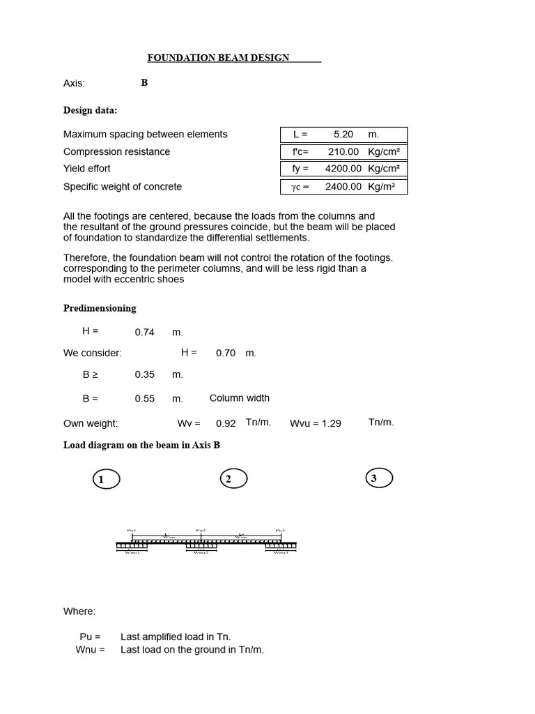 2.2. Calculation Memory - Foundation Beam Design | PDF | Beam ...