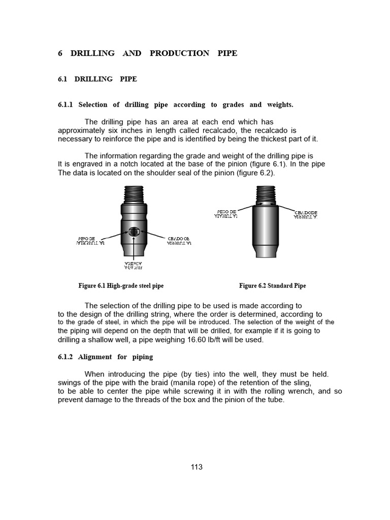Drilling and Production Pipe Guide | PDF | Pipe (Fluid Conveyance) | Rope