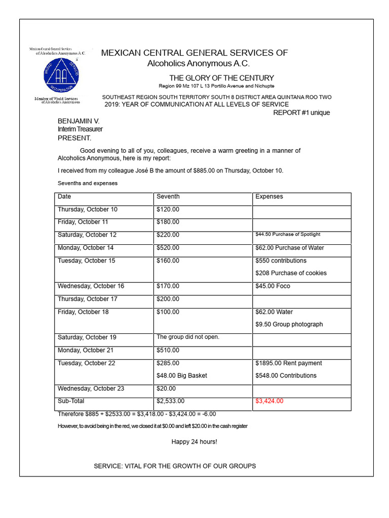 Interim Treasurer's Report | PDF