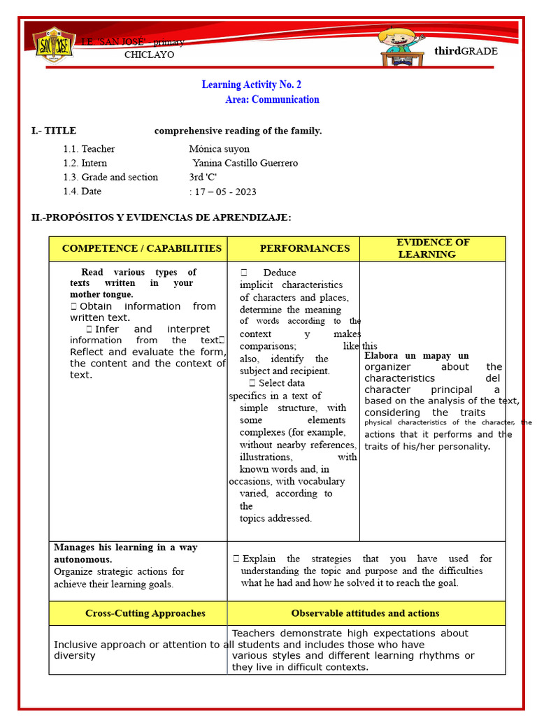 Family Reading Session 3rd Grade | PDF | Learning | Metacognition