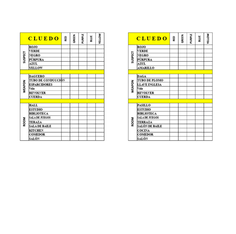 CLUEDO | PDF