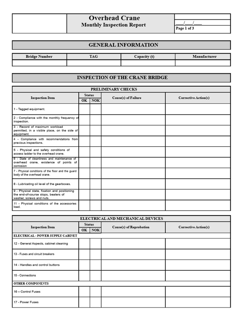 Monthly Overhead Crane Inspection Report | PDF | Fuse (Electrical ...