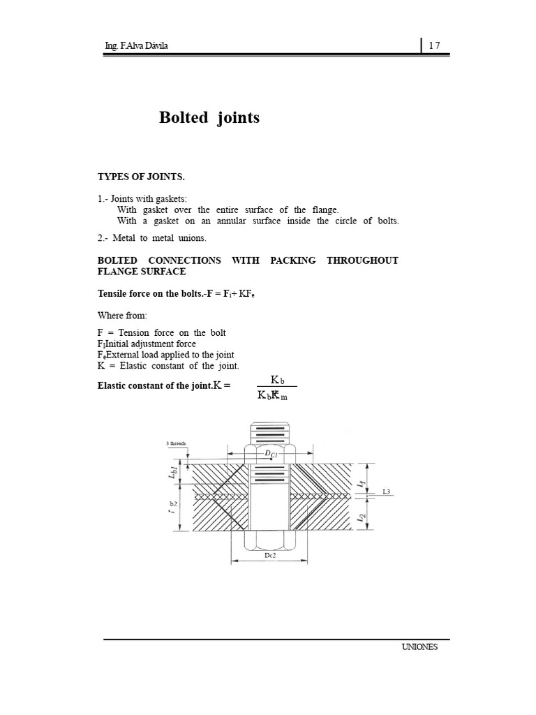 Types and Calculations for Bolted Joints | PDF | Fatigue (Material ...