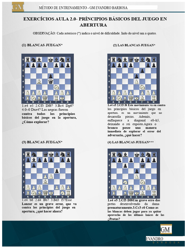Ejercicios de Apertura en Ajedrez | PDF | Aperturas de ajedrez | Juegos ...
