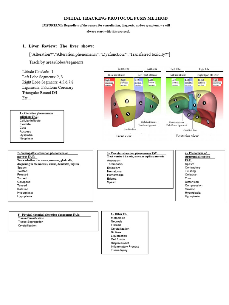 Liver and Endocrine Tracking Protocol | PDF | Hypothalamus | Medical ...