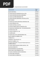 Kode Bank dan BIC di Indonesia | PDF | Personal Finance | World Economy