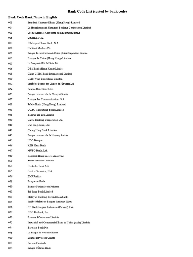 Liste des codes bancaires à Hong Kong | PDF | Banques | Bancaire