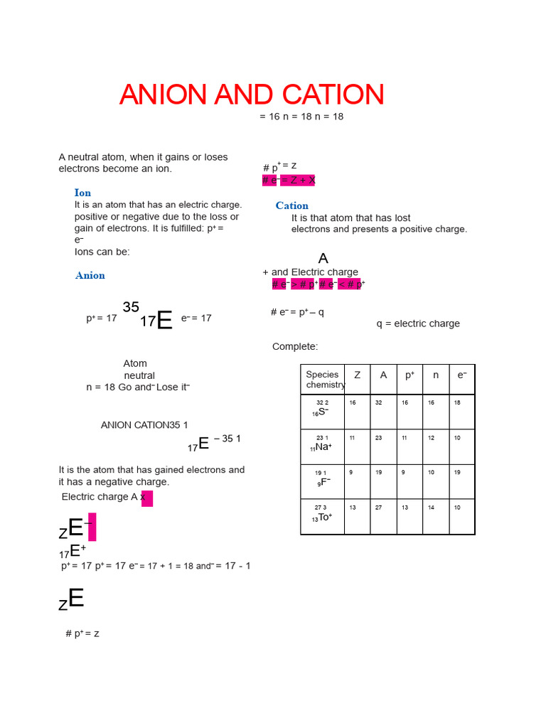 Anion and Cation for First Grade of Secondary School | PDF | Ion ...