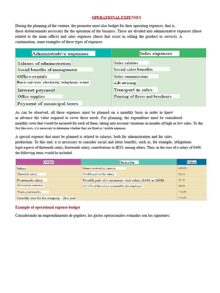 Operational Expenses Budgeting Guide | PDF