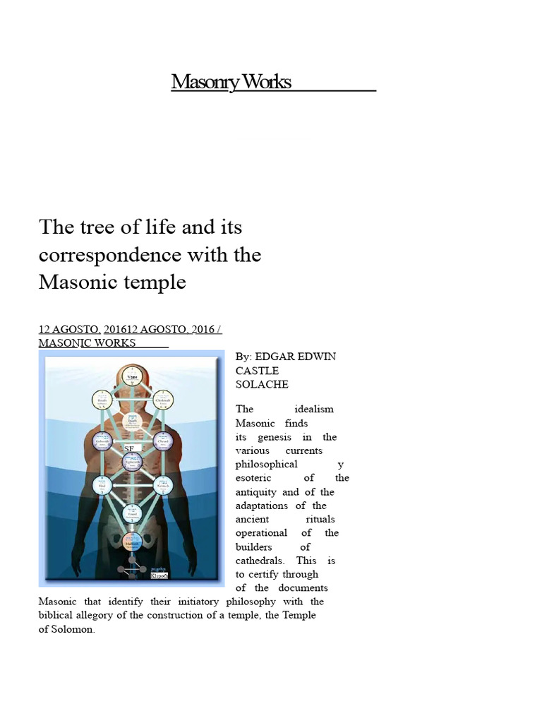 Tree of Life and Masonic Temple Links | PDF | Esotericism | Spirituality