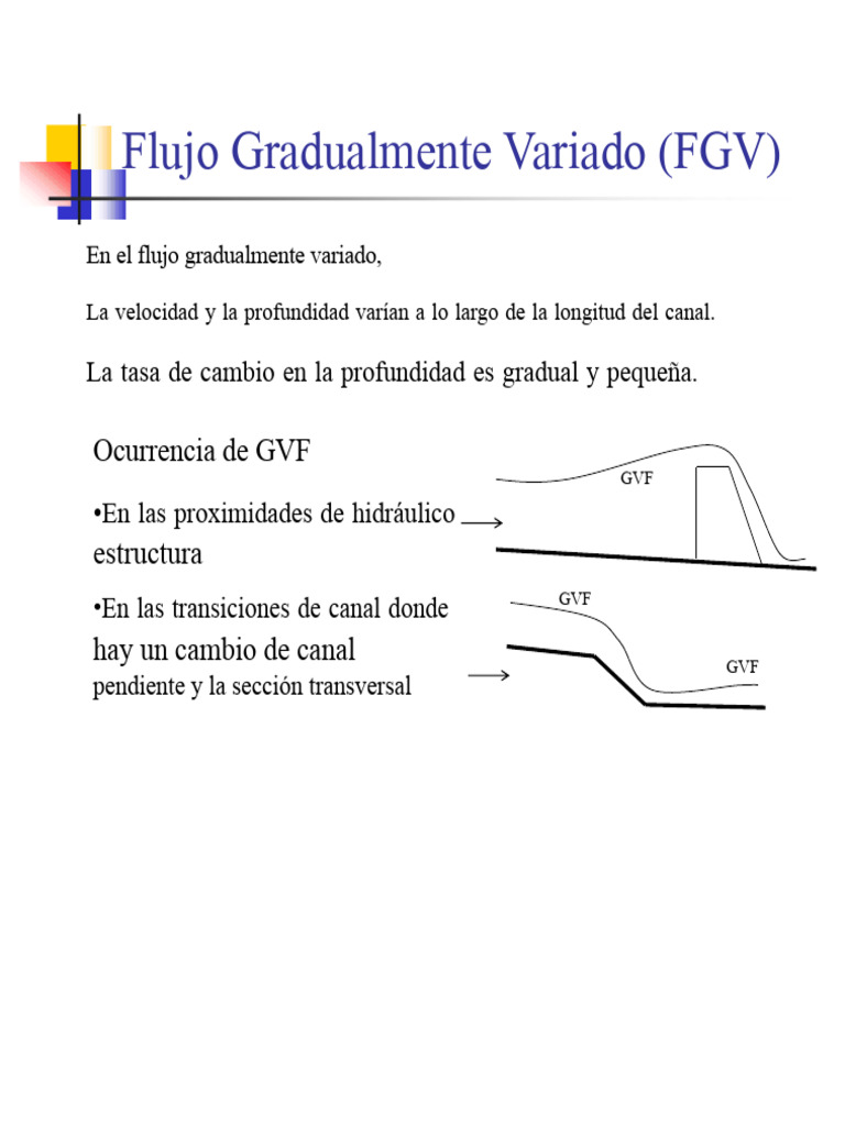 Flujo Gradualmente Variado: Clasificación y Cálculo | PDF | Física ...