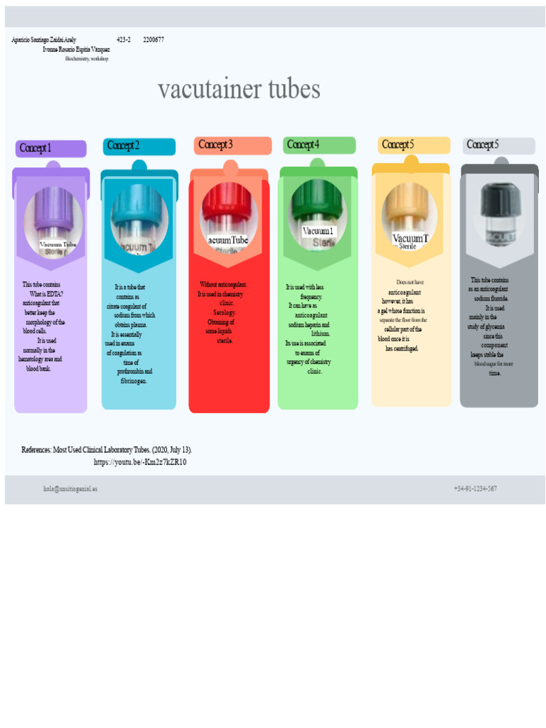 Clinical Laboratory Tube Guide | PDF | Medical Specialties | Clinical ...